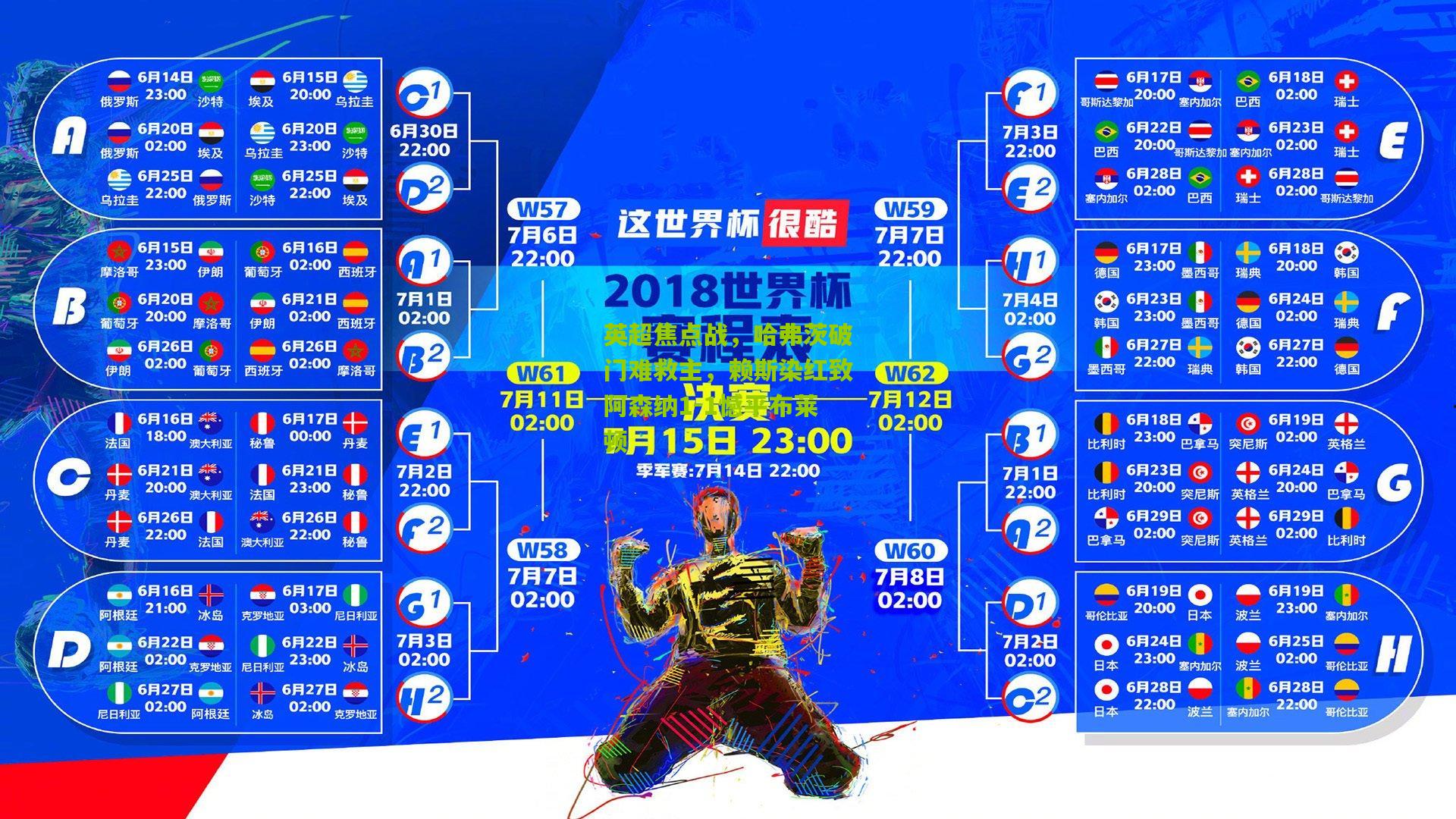 英超焦点战，哈弗茨破门难救主，赖斯染红致阿森纳1-1憾平布莱顿