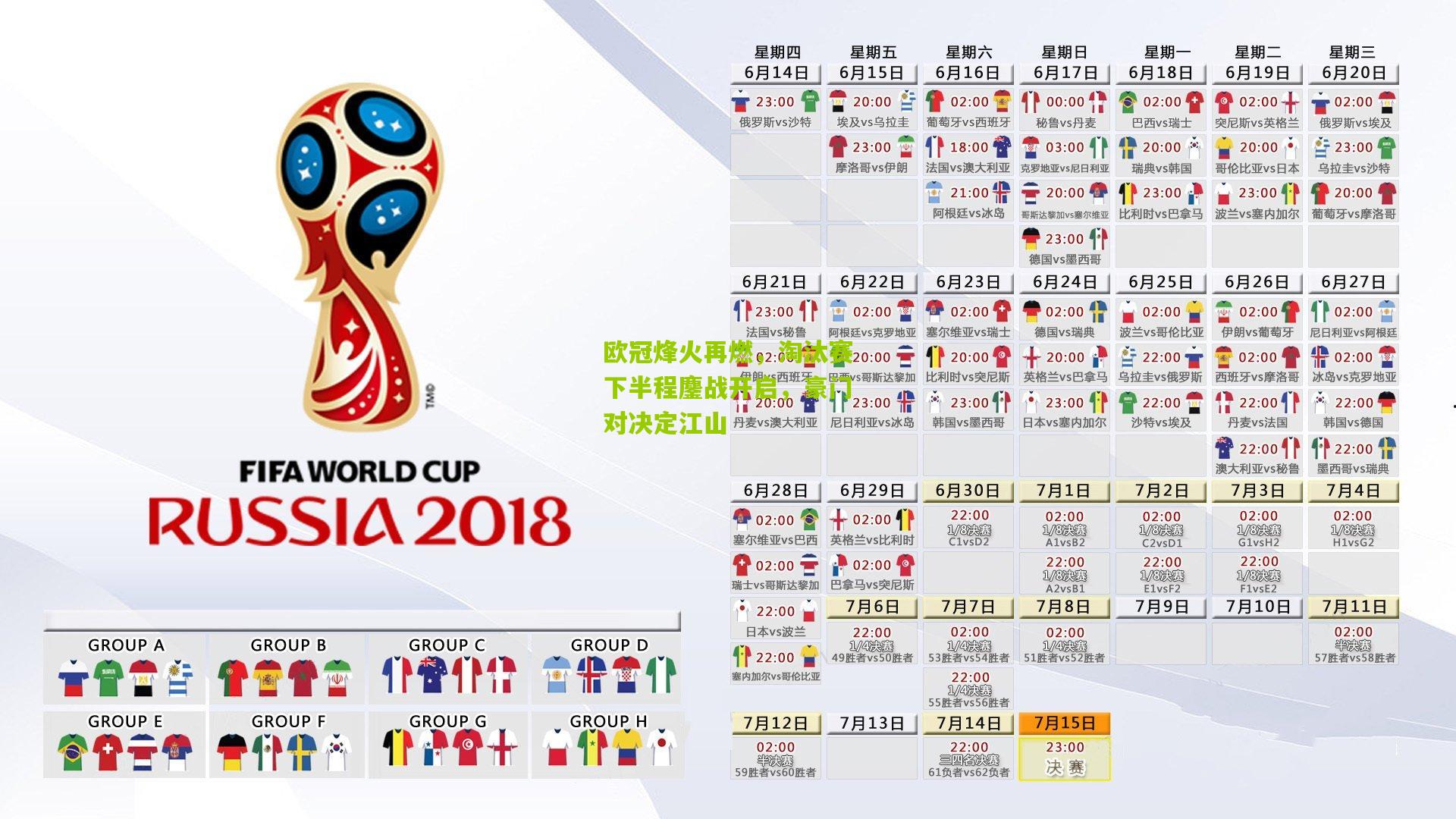 欧冠烽火再燃，淘汰赛下半程鏖战开启，豪门对决定江山